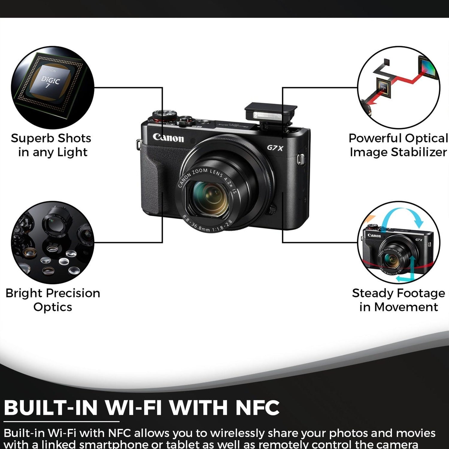 Canon PowerShot G7 X Mark II Digital Camera (Intl Model) with (2)128GB SD Cards