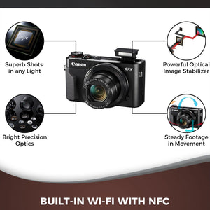 Canon PowerShot G7 X Mark II Digital Camera International Model - Premium Kit