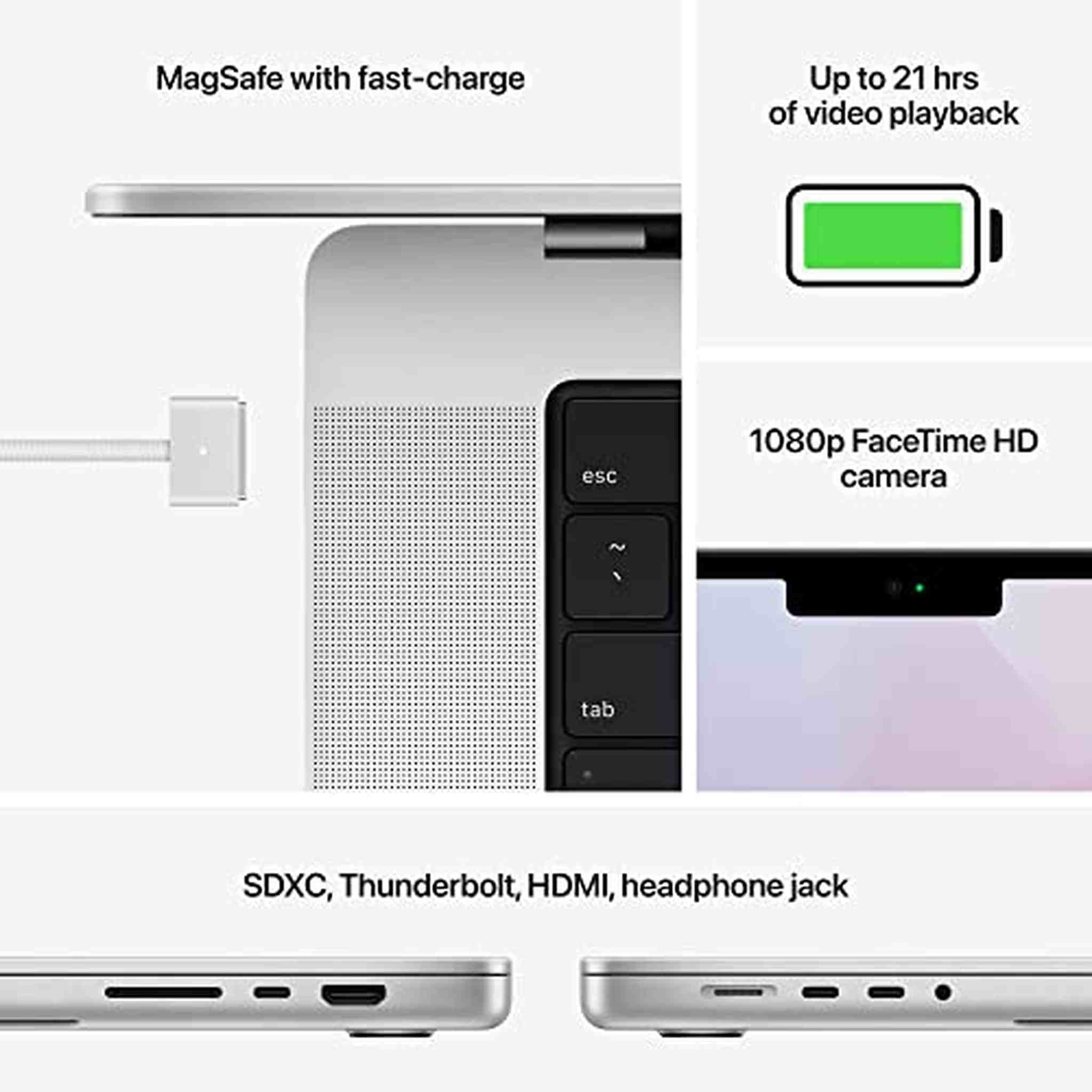 Apple MacBook Pro 16-inch, Apple M1 Pro chip with 10-core CPU and 16-core GPU, 16GB RAM, 1TB SSD - Silver Apple