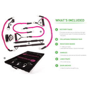 BodyBoss 2.0 - Full Portable Home Gym Workout Package + Resistance Bands - Collapsible Resistance Bar, PKG4-PINK - Used BodyBoss