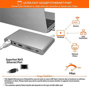 HyperDrive USB C Hub, Type C Adapter for MacBook Pro, Laptop USB-C Devices, Ultimate 11-in-1 Surface PC Docking Station w Power Delivery Charging, USBC 5Gbps Data, 4K HDMI, 3xUSB 3.1 Ports, VGA, etc - Used