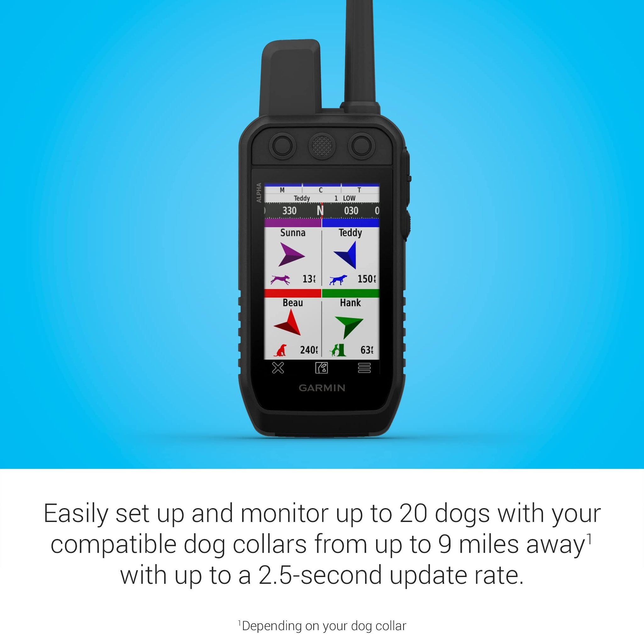 Garmin Alpha 300 Handheld, Advanced Tracking and Training Handheld