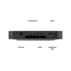 Apple 2023 Mac Mini Desktop Computer M2 chip with 8‑core CPU and 10‑core GPU, 8GB Unified Memory, 256GB SSD Storage, Gigabit Ethernet. Works with iPhone/iPad - Used Apple