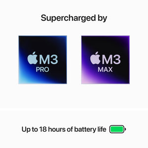 2023 Apple MacBook Pro with Apple M3 Pro Chip 14-inch, 18GB RAM, 512GB SSD Storage QWERTY English Silver Renewed - Reconditioned Apple