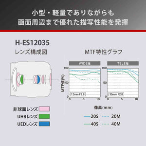 Panasonic H-ES12035 Leica DG Vario-ELMARIT 12-35mm/F2.8 ASPH./Power O.I.S. G Series Zoom Lens Micro Four Thirds Japan Import