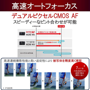Canon mirrorless Single-Lens Camera EOS M6 Lens Kit Silver EF-M15-45mm F3.5-6.3 is STM- International Version No Warranty Canon