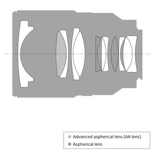 Sony SEL35F14Z Distagon T FE 35mm f/1.4 ZA Standard-Prime Lens for Mirrorless Cameras Renewed - Reconditioned Sony