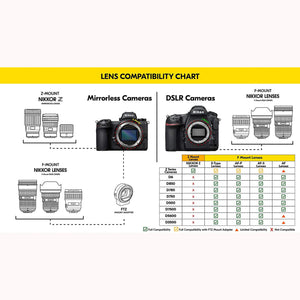 Nikon AF-S 85mm f/1.8G Short Prime Lens 2201 Intl Model Bundle Nikon
