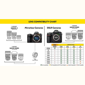 Nikon AF-S DX NIKKOR 16-85mm f/3.5-5.6G ED Vibration Reduction Zoom Lens with Auto Focus for Nikon DSLR Cameras - Reconditioned Nikon