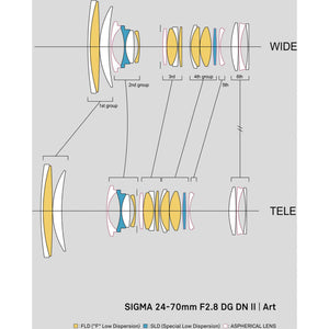 Sigma 24-70mm f/2.8 DG DN II Art Lens Sony E + 64GB Card + Lens Filter 82MM Sigma