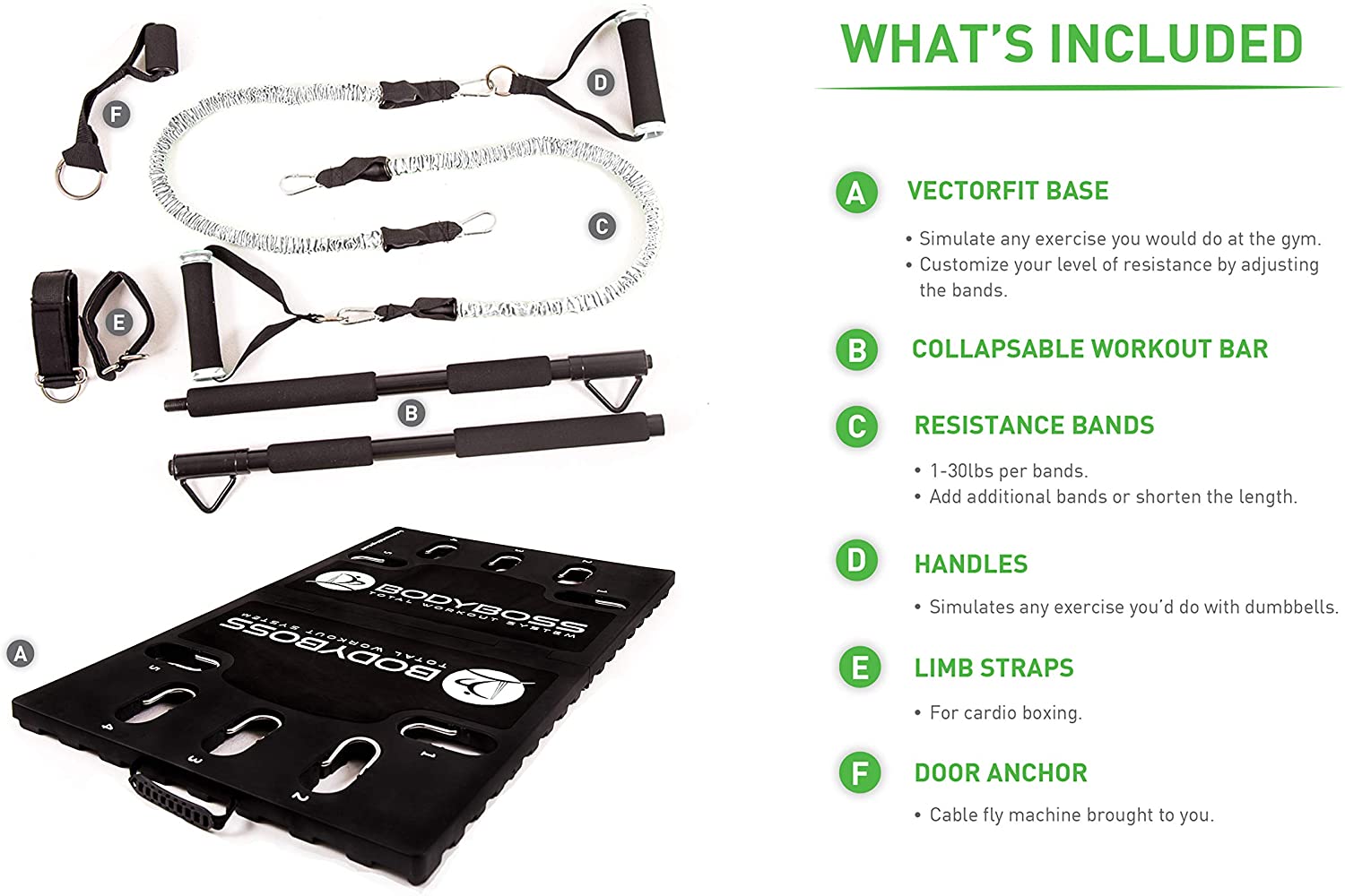 BodyBoss Home Gym 2.0 By 6Ave- Full Portable Gym Home Workout Package