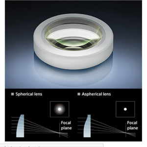 Sony SEL35F14Z Distagon T FE 35mm f/1.4 ZA Standard-Prime Lens for Mirrorless Cameras - Used Sony
