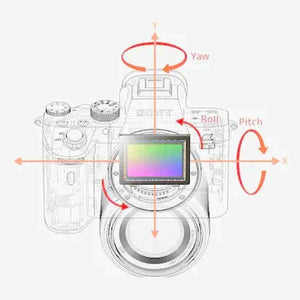 Sony a7 III Full-frame Mirrorless Interchangeable-Lens Camera with 28-70mm Lens Optical with 3-Inch LCD, Black ILCE7M3K/B - Used Sony