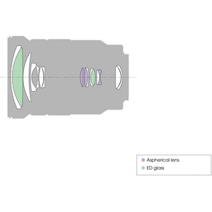 Sony E PZ 18-105mm f/4 G OSS Lens + Filter Kit + Cap Keeper + Cleaning Kit