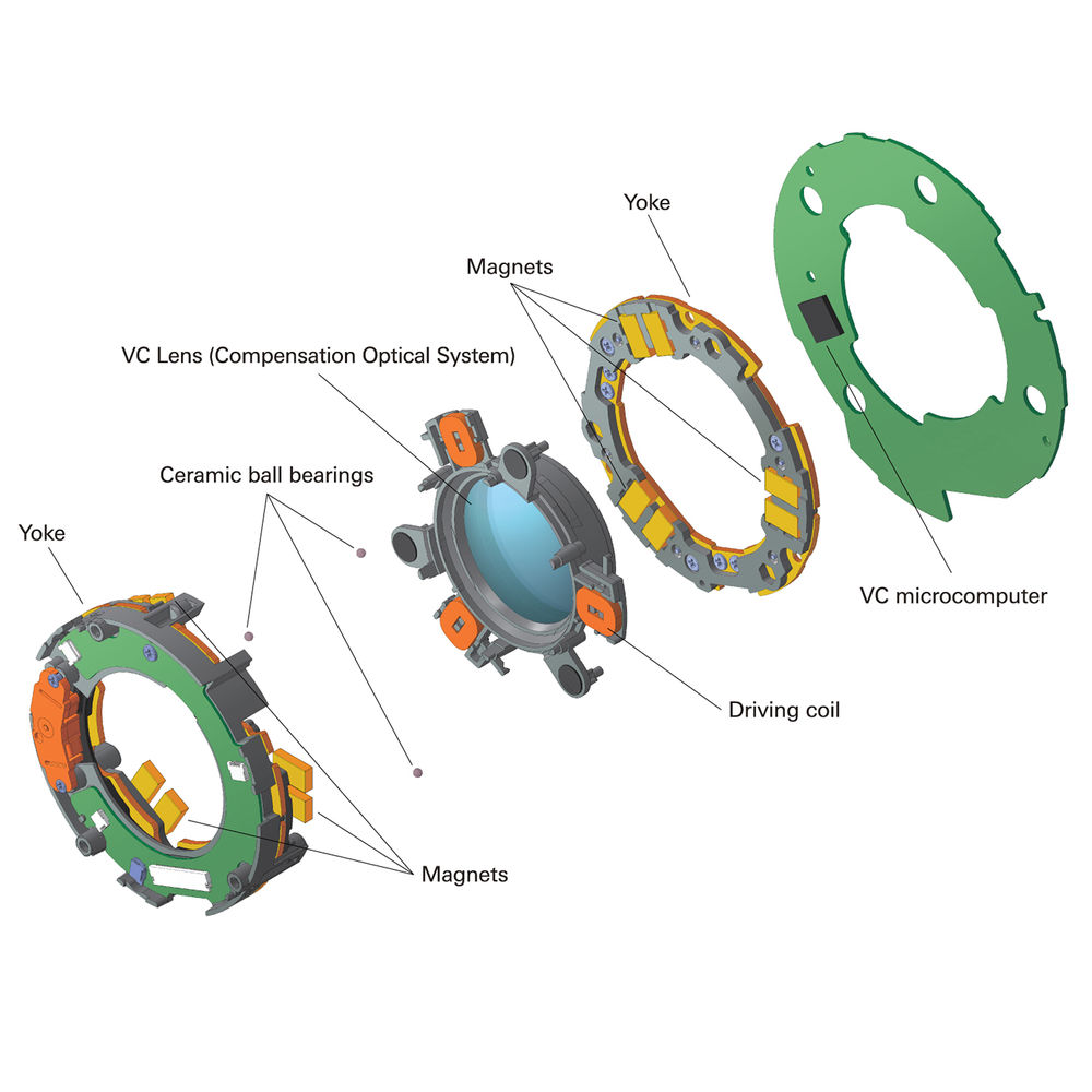 Tamron SP 24-70mm f/2.8 Di VC USD G2 Lens for Canon + Accessory Kit INT Model