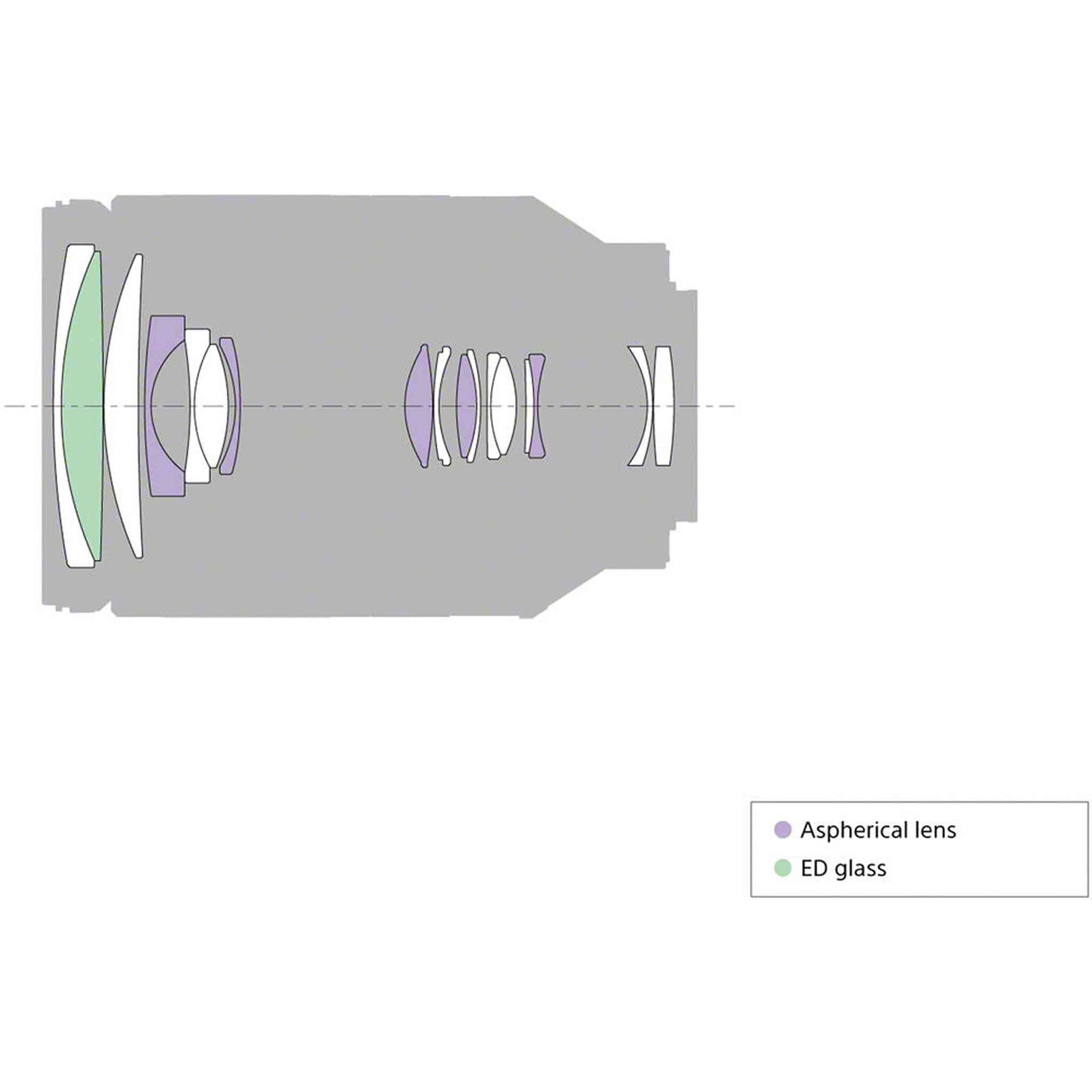 Sony FE 24-240mm f/3.5-6.3 OSS Lens + Filter Kit + Cap Keeper + Cleaning Kit