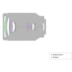 Sony FE 24-240mm f/3.5-6.3 OSS Lens + Filter Kit + Cap Keeper + Cleaning Kit
