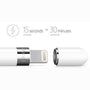 Apple Pencil 1 st Gen for iPad Pro 9.7", 10.5" and 12.9" with Precision Sensors, Bluetooth, Rechargebale Battery, Highly Responsive, White