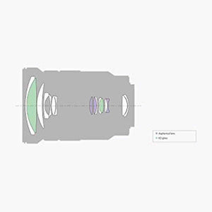 Sony G-Series E PZ 18�105 mm F4 G OSS Lens for Sony SELP18105G