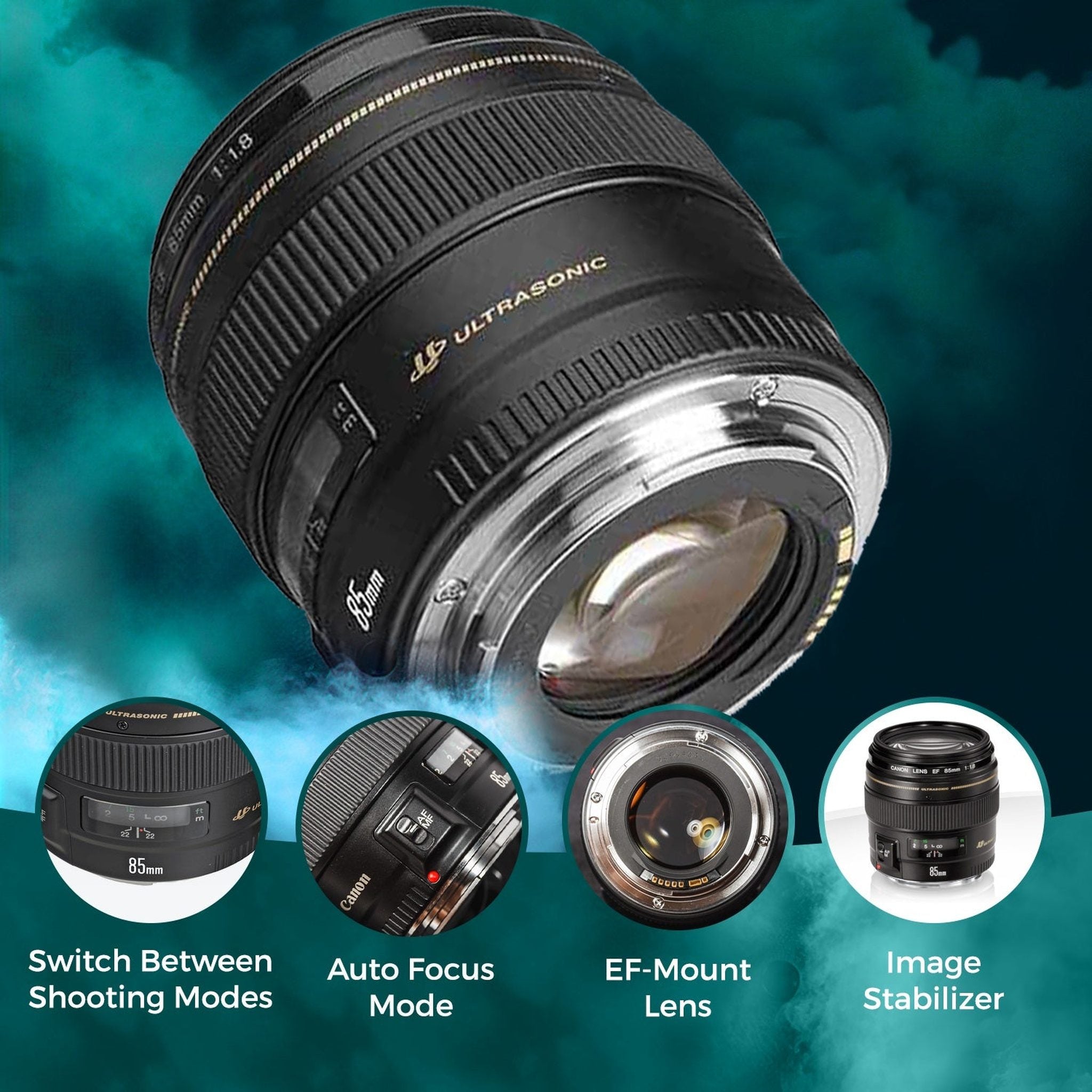 Canon EF 85mm f/1.8 USM Telephoto Lens Canon