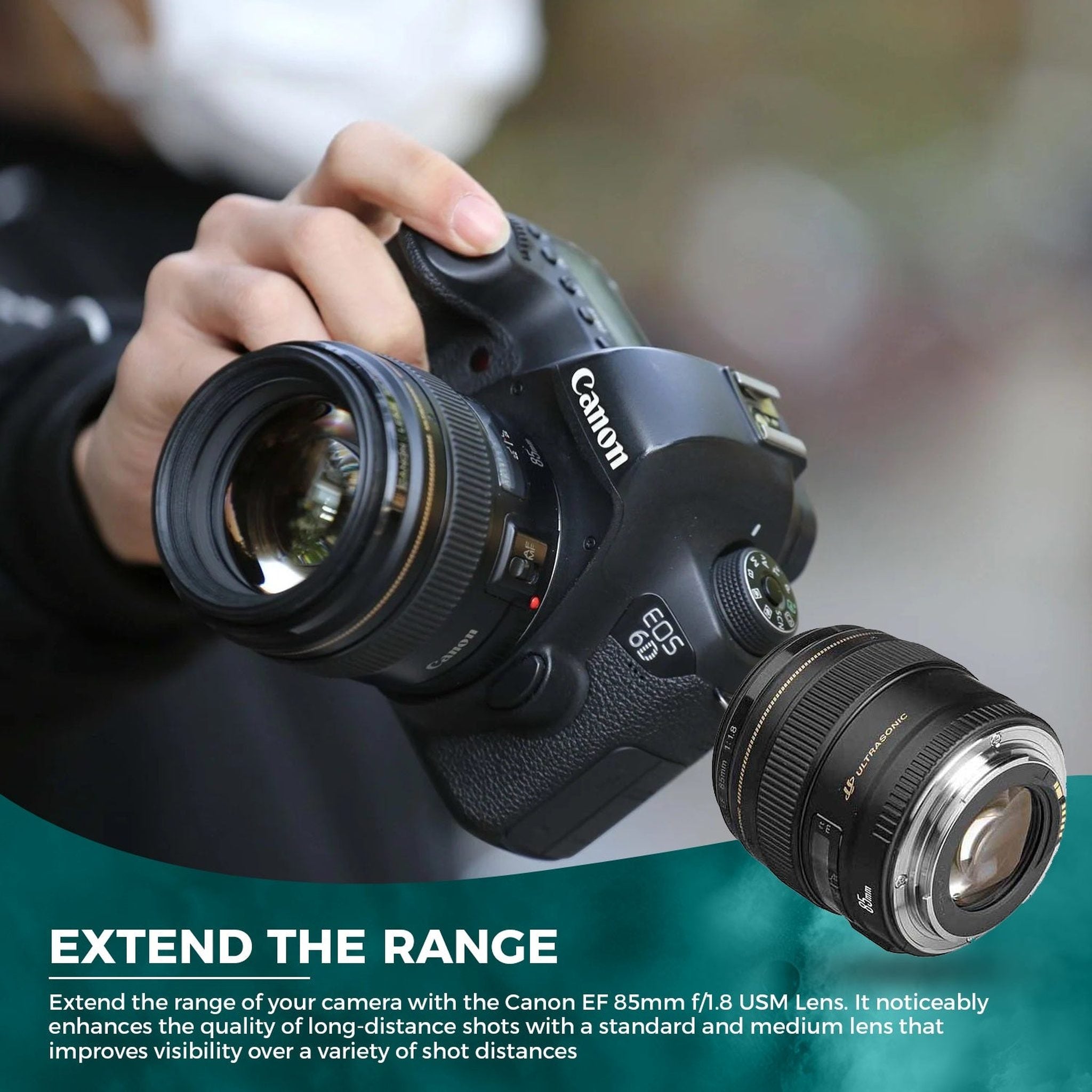 Canon EF 85mm f/1.8 USM Telephoto Lens Canon
