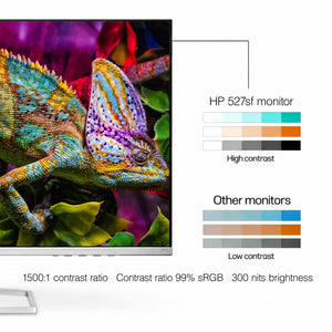 HP 527SF 27" 16:9 FHD 1080p IPS Slim Monitor Bundle