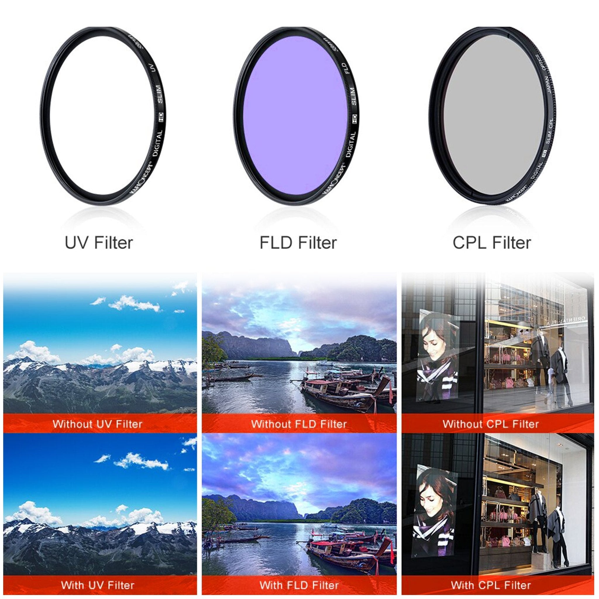 52MM Lens Filter Accessory Kit Basic Bundle for 52MM Diameter Lenses + More 6th Ave Electronics