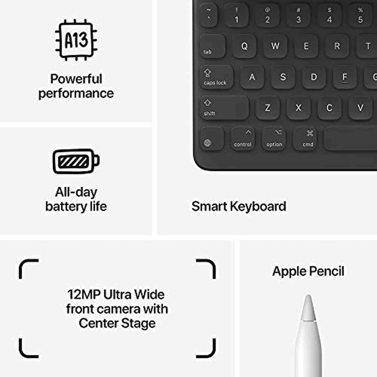 2021 Apple 10.2-inch iPad Wi-Fi, 256GB - Space Gray