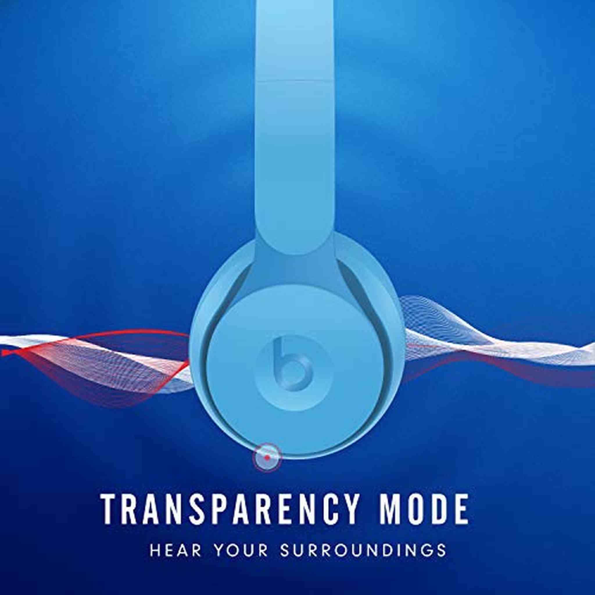 Beats Solo Pro Wireless Noise Cancelling Bluetooth On-Ear Headphones -Light Blue