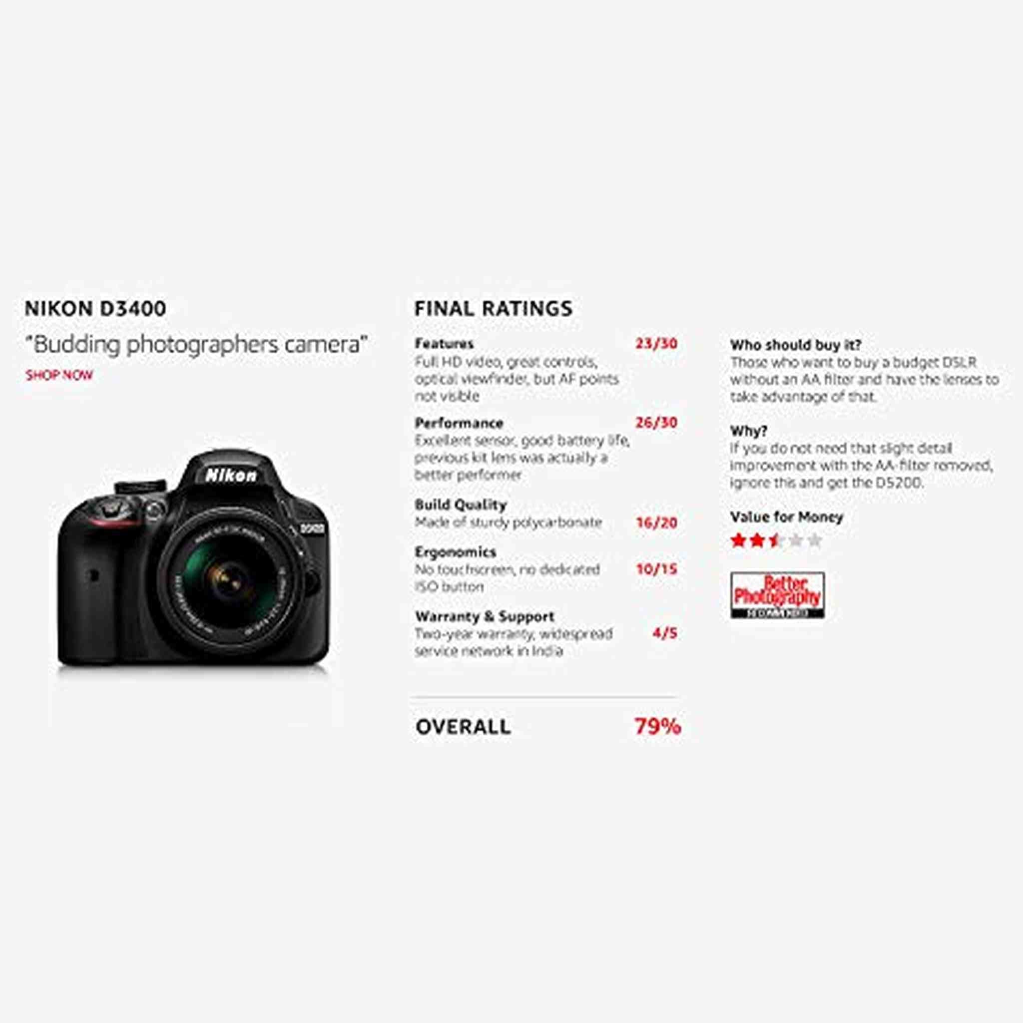 Nikon D3400 w/ AF-P DX NIKKOR 18-55mm f/3.5-5.6G VR Black Nikon