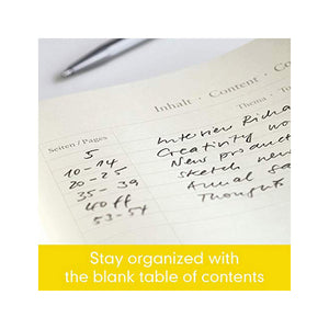 LEUCHTTURM1917 - Medium A5 Squared Hardcover Notebook Lemon - 251 Numbered Pages