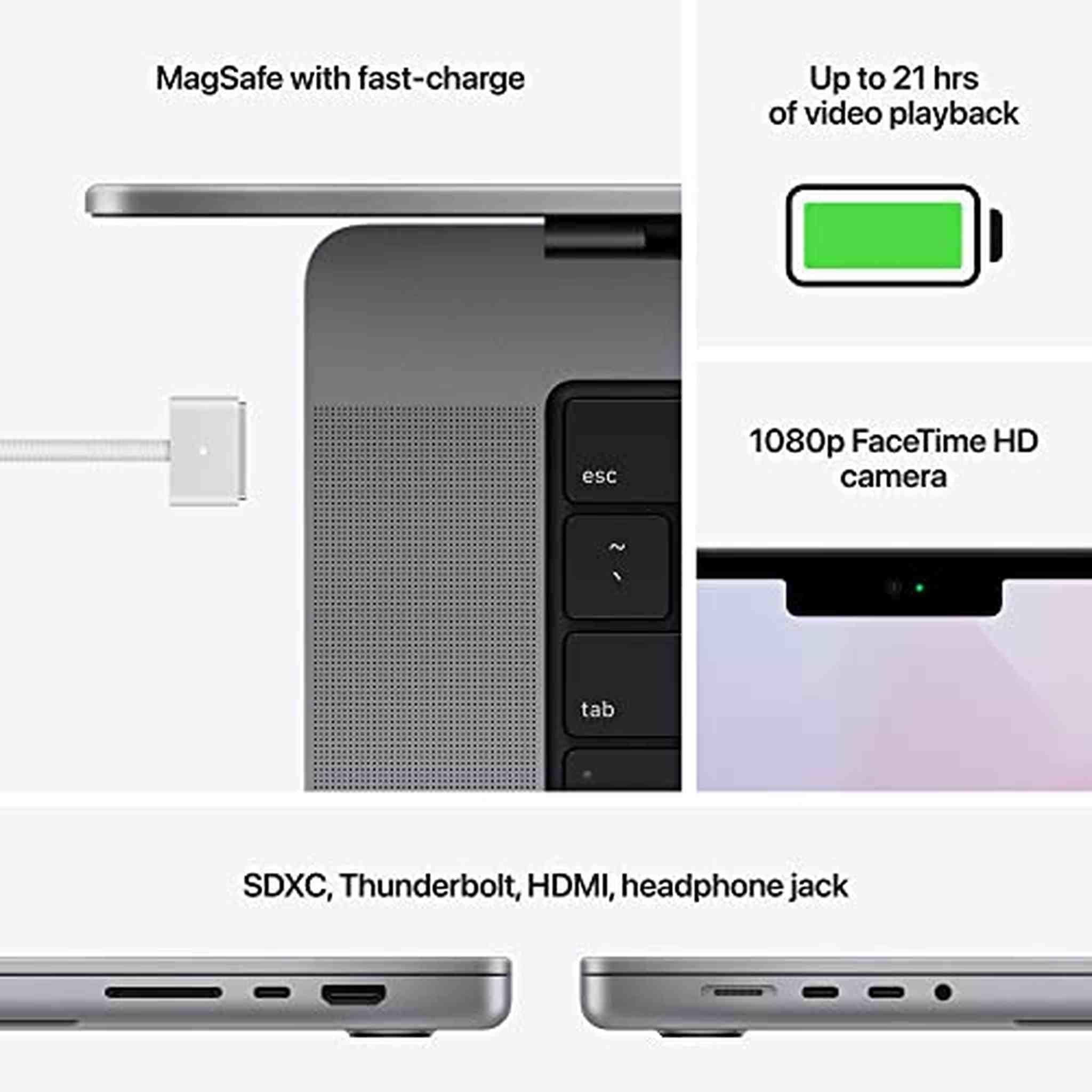 Apple MacBook Pro 16-inch, Apple M1 Max chip with 10-core CPU and 32-core GPU, 32GB RAM, 1TB SSD - Space Gray