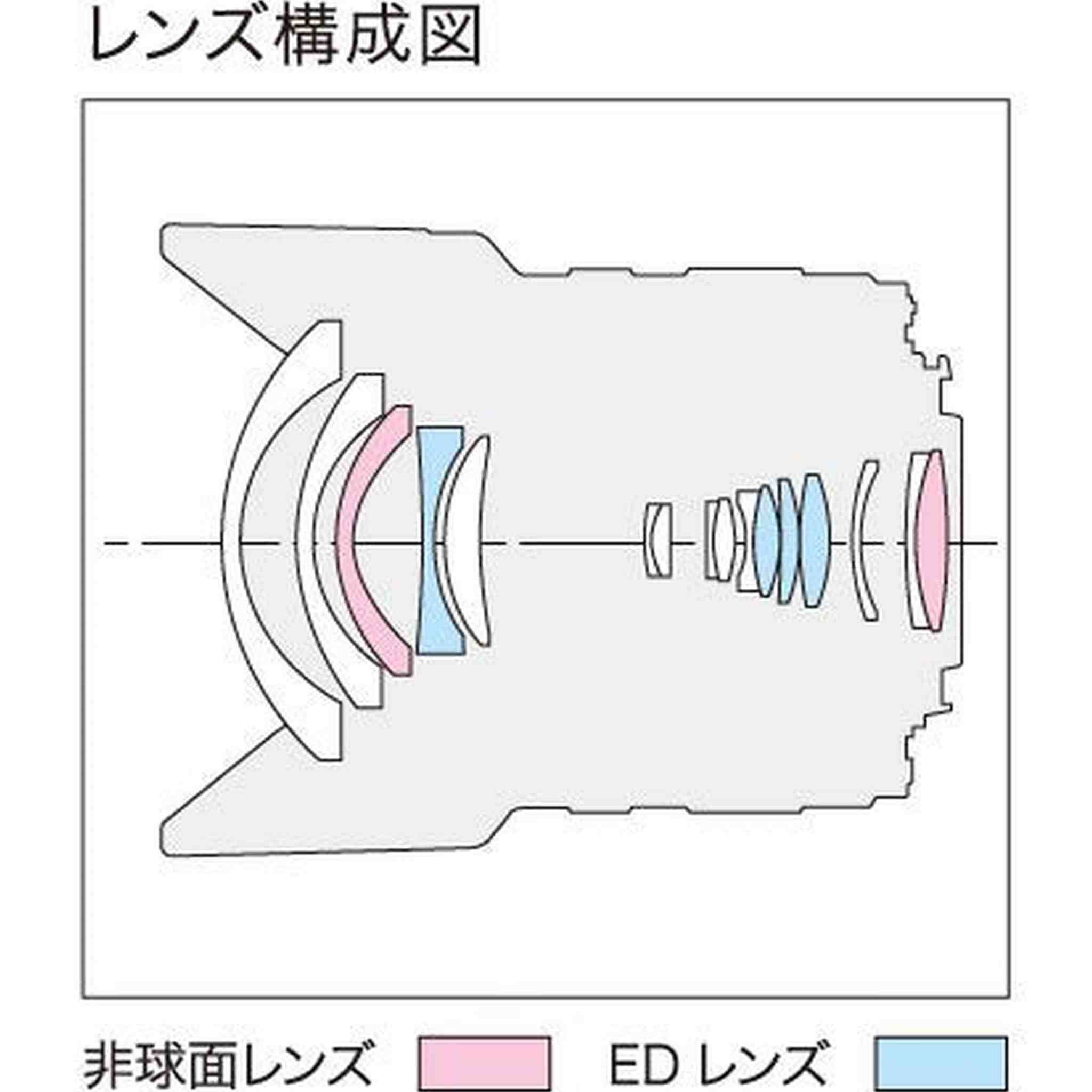 Panasonic 7-14mm f/4.0 Micro Four Thirds Lens for Panasonic Digital SLR Cameras - International Version No Warranty