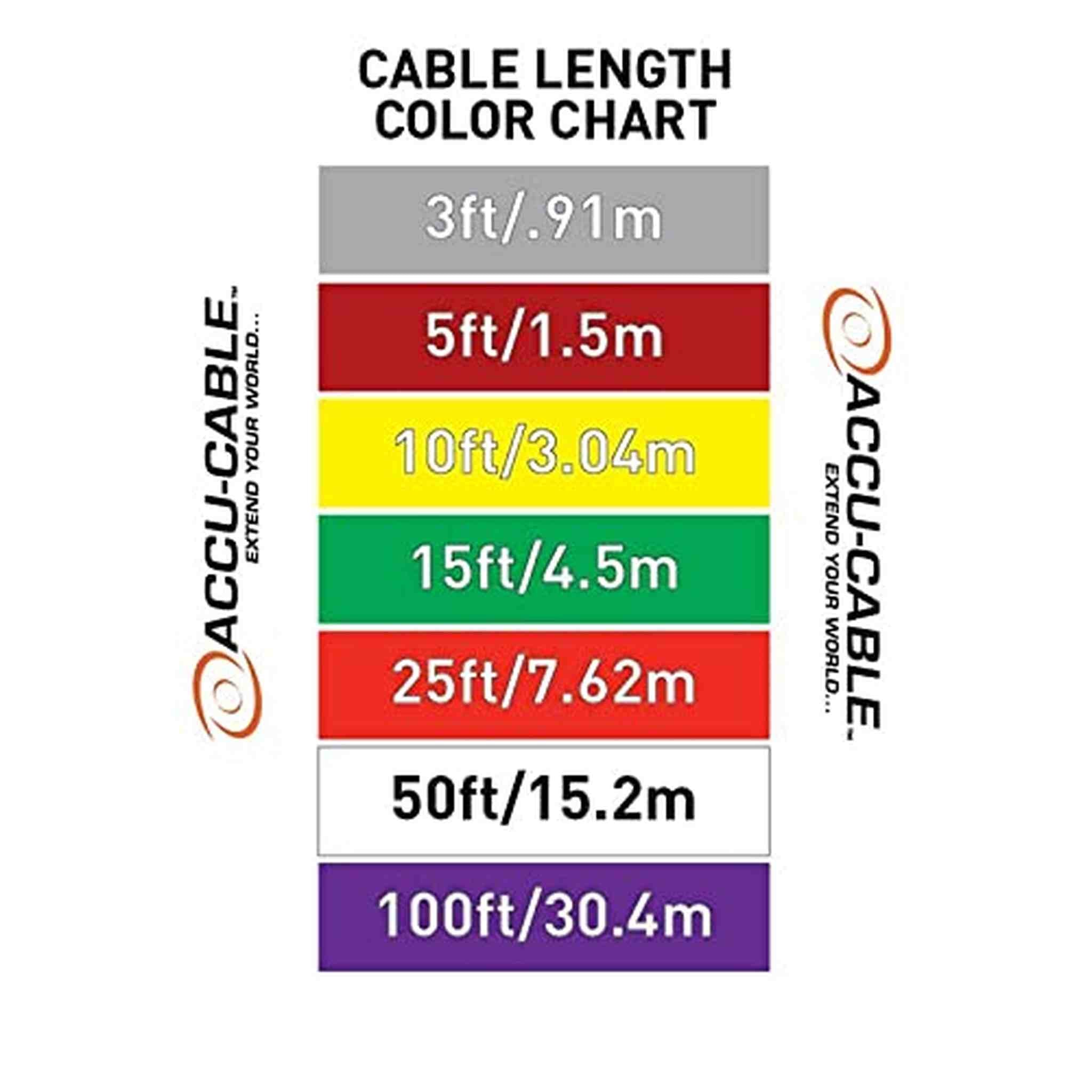 Accu Cable, PRO Series DMX Stage Light Cable, 3 Pin Connection AC3PDMX25PRO 25 FT Accu