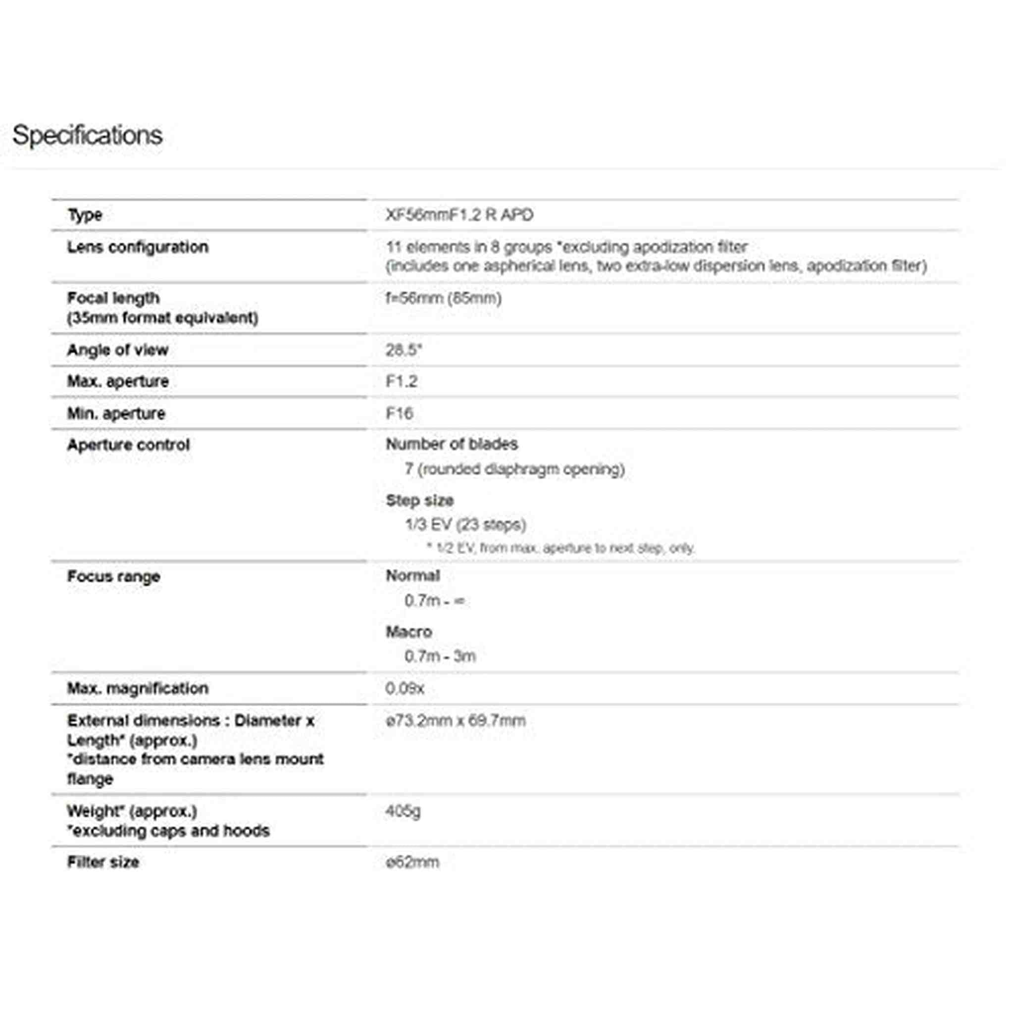 Fujinon XF56mmF1.2 R APD