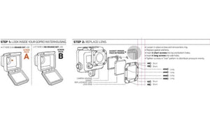GoPro Lens Replacement Kit for Hero3