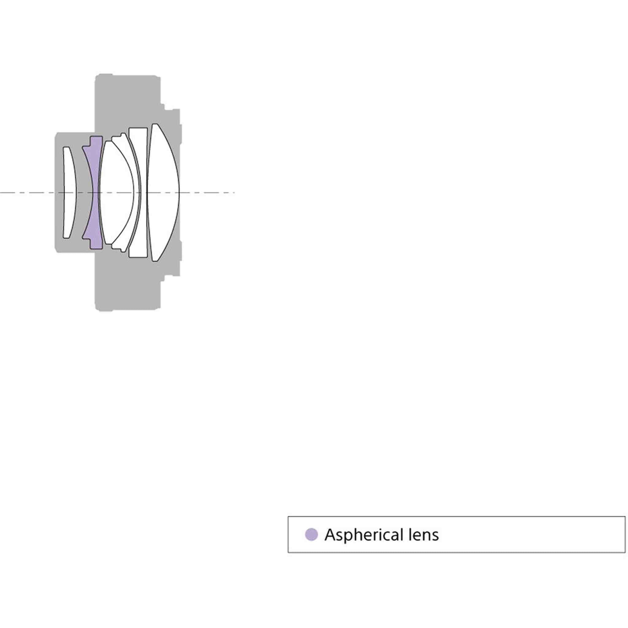 Sony FE 1.4x Teleconverter With Lens Cap Keeper and Cleaning Kit