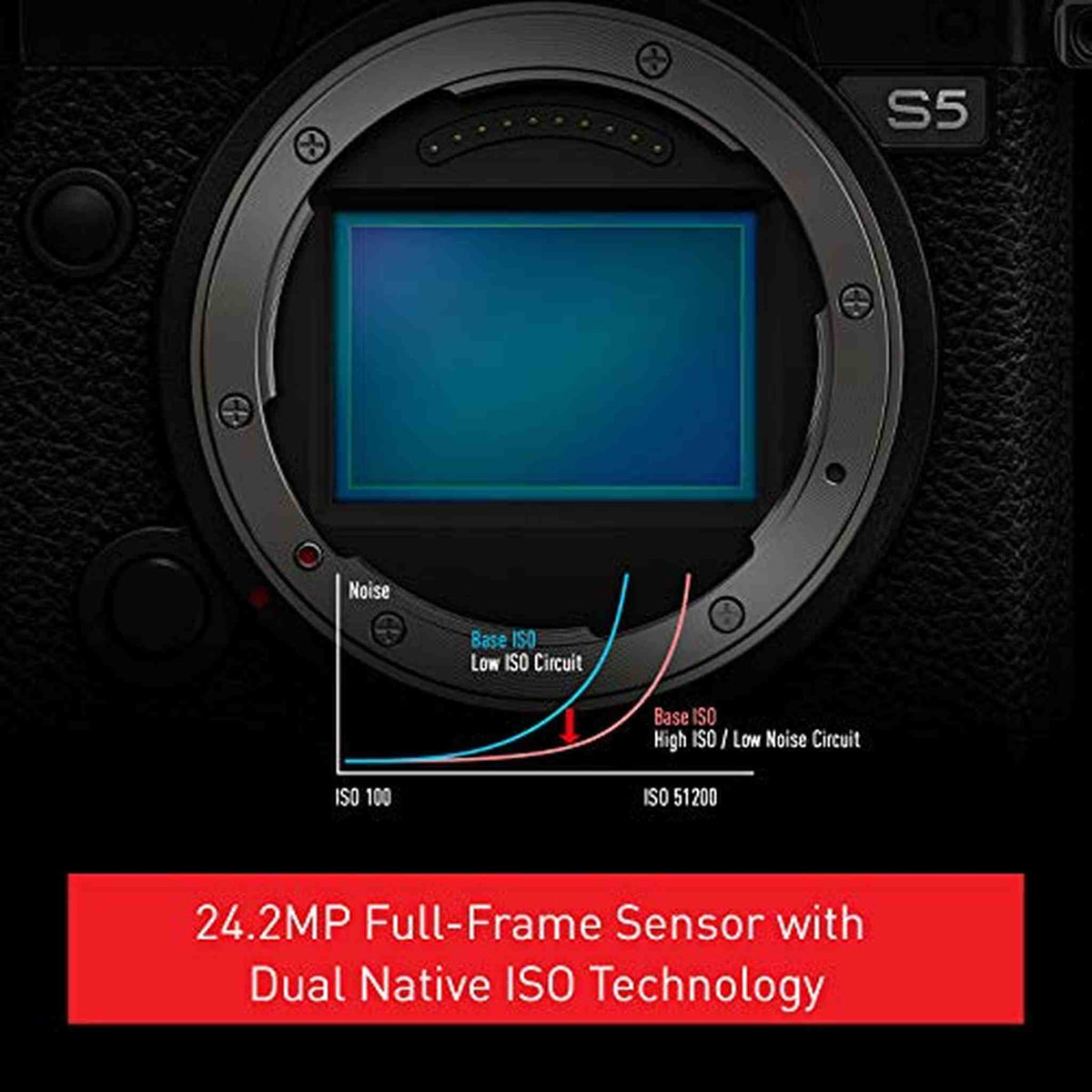 Panasonic LUMIX S5 Full Frame Mirrorless Camera, 4K 60P Video Recording with Flip Screen & WiFi, LUMIX S 20-60mm F3.5-5.6 Lens, L-Mount, 5-Axis Dual I.S, DC-S5KK Black - Reconditioned