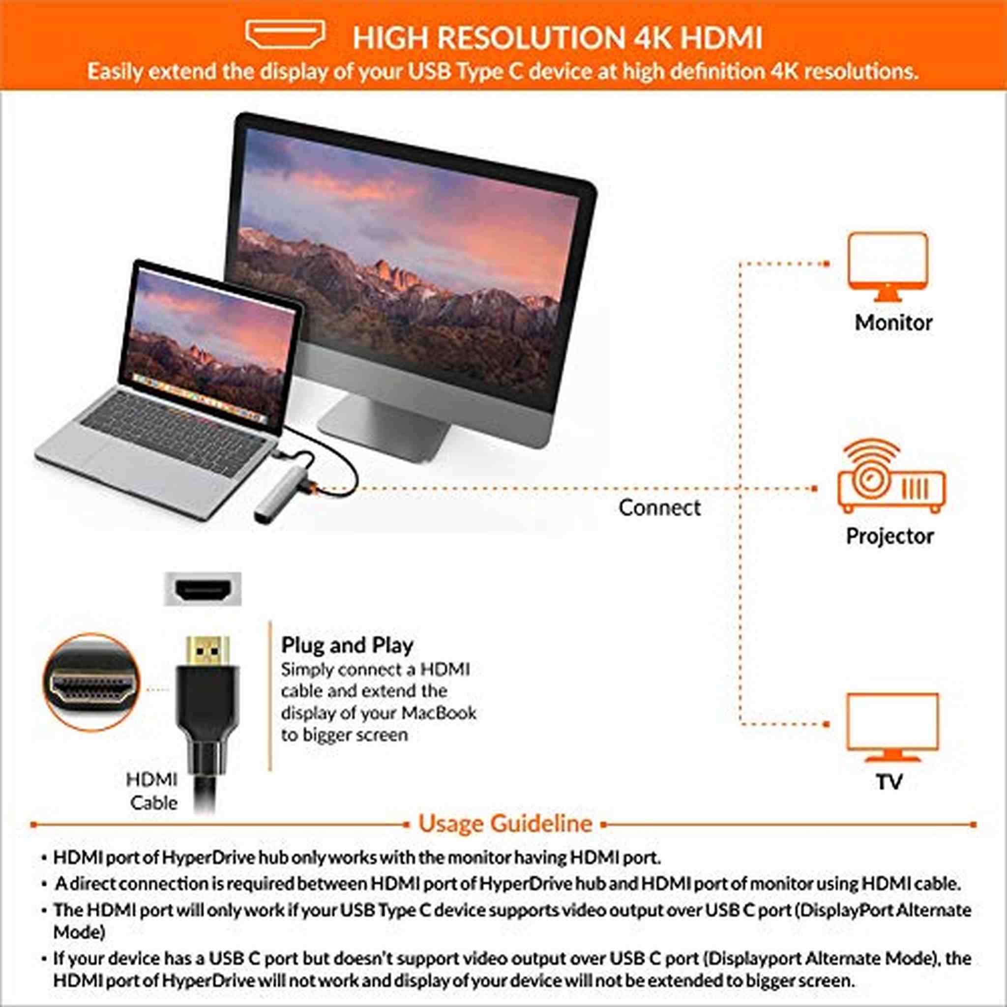 HyperDrive 6-in-1 USB-C Hub with 4K HDMI Output, Space Gray - Used Hyper
