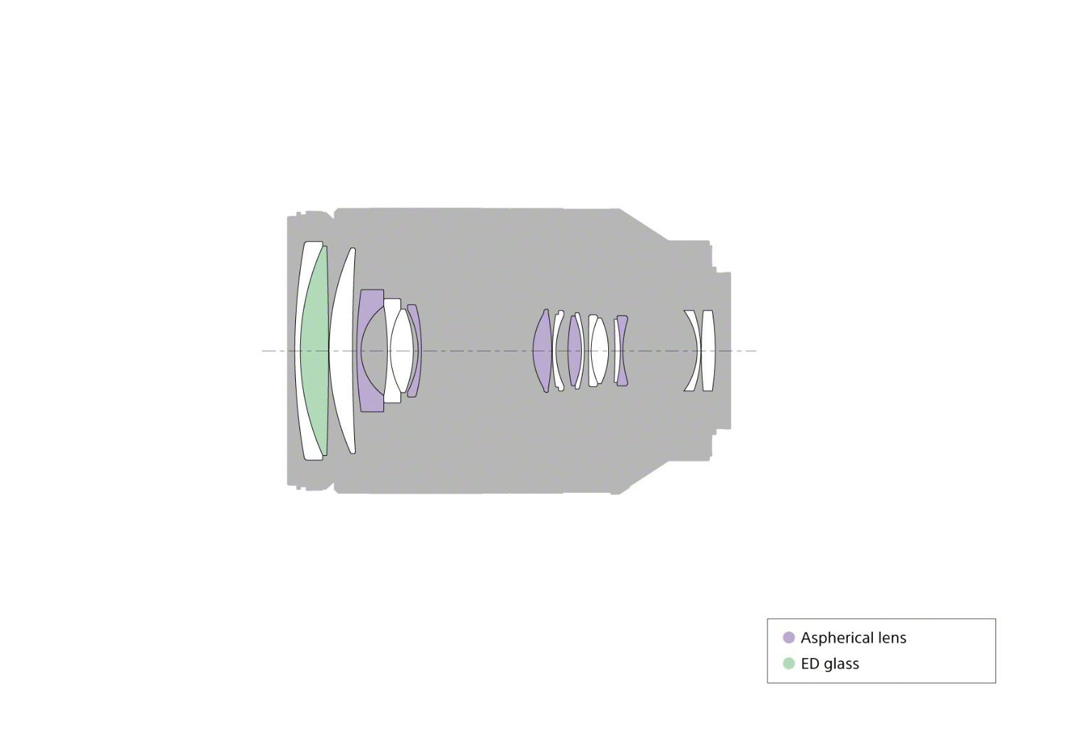 Sony FE 24-240mm f/3.5-6.3 OSS Interchangeable Full-frame E-mount Telephoto Zoom Lens - International Version No Warran