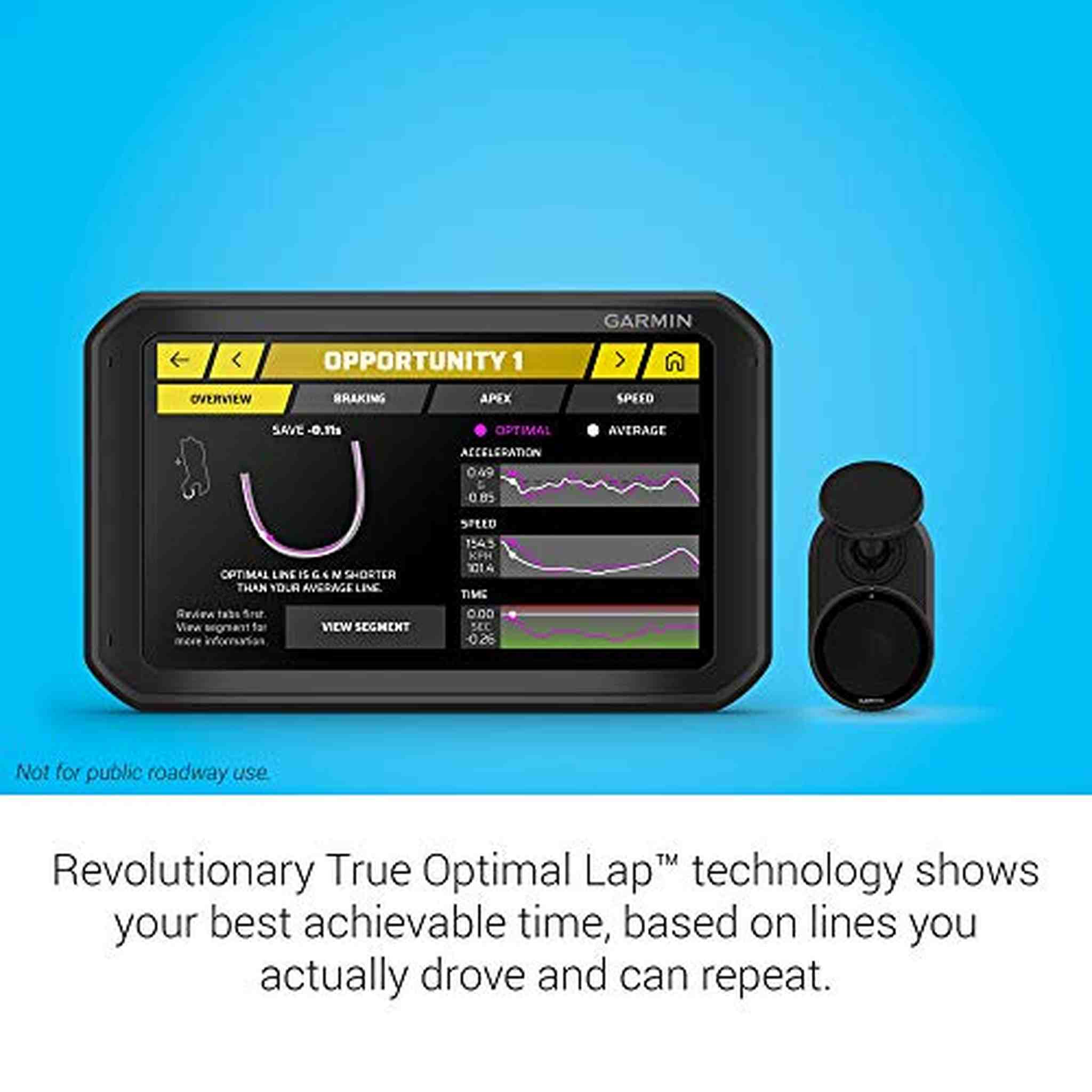 Garmin Catalyst, Driving Optimizer 010-02345-00 with 6Ave Travel & Accessory Kit