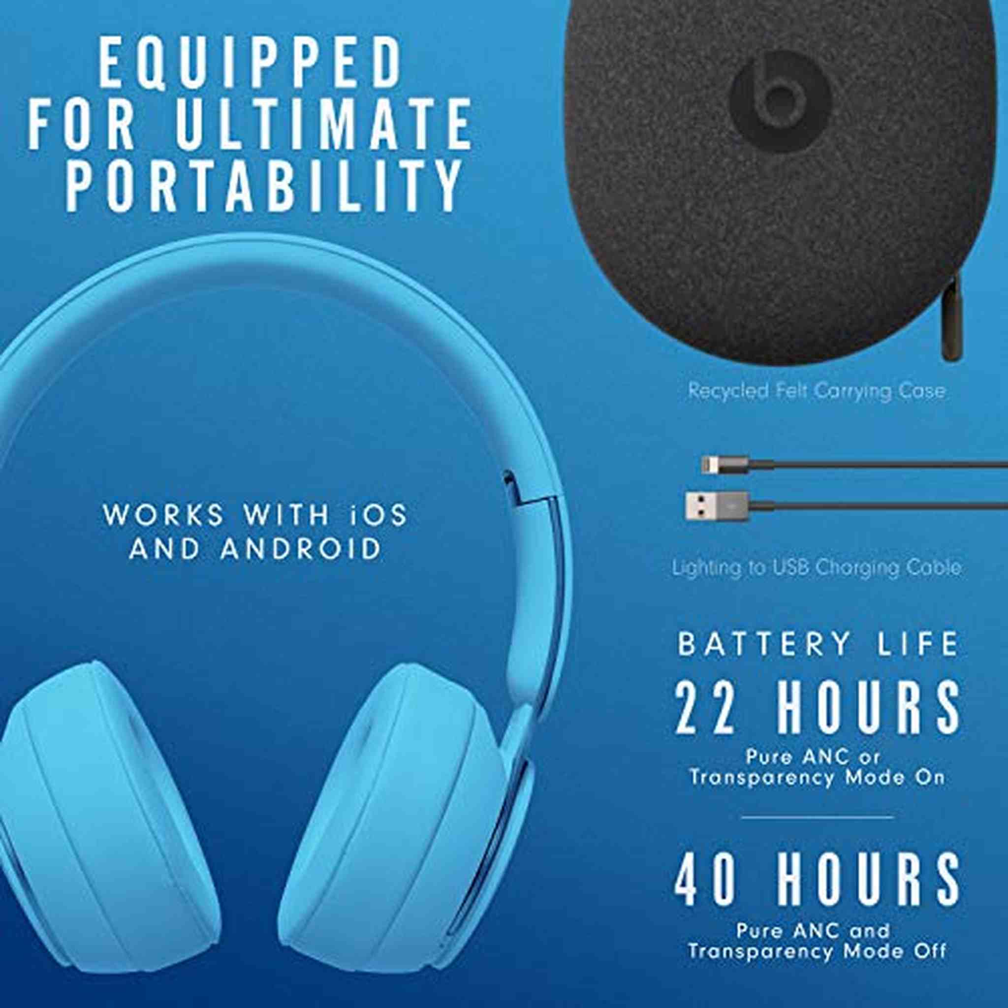 Beats Solo Pro Wireless Noise Cancelling Bluetooth On-Ear Headphones -Light Blue