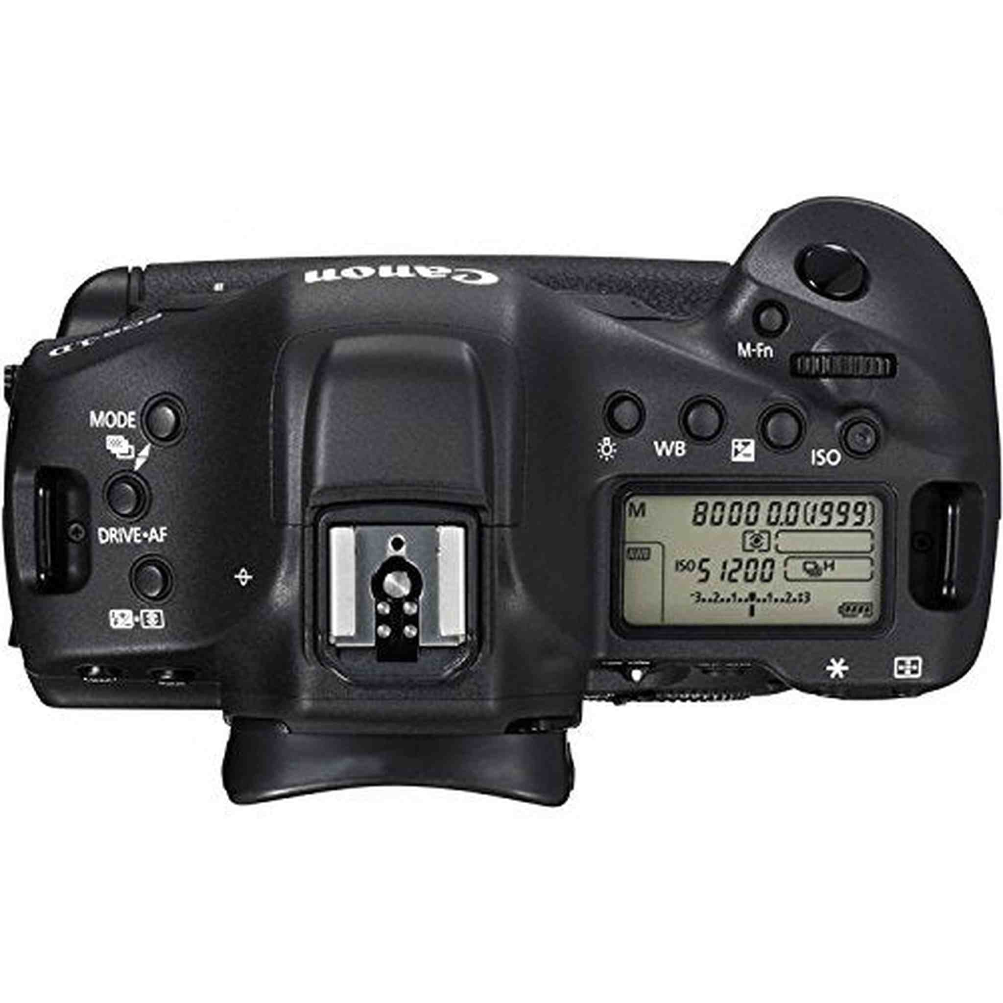 Canon EOS-1D X Mark II DSLR Camera Basic Kit International Model