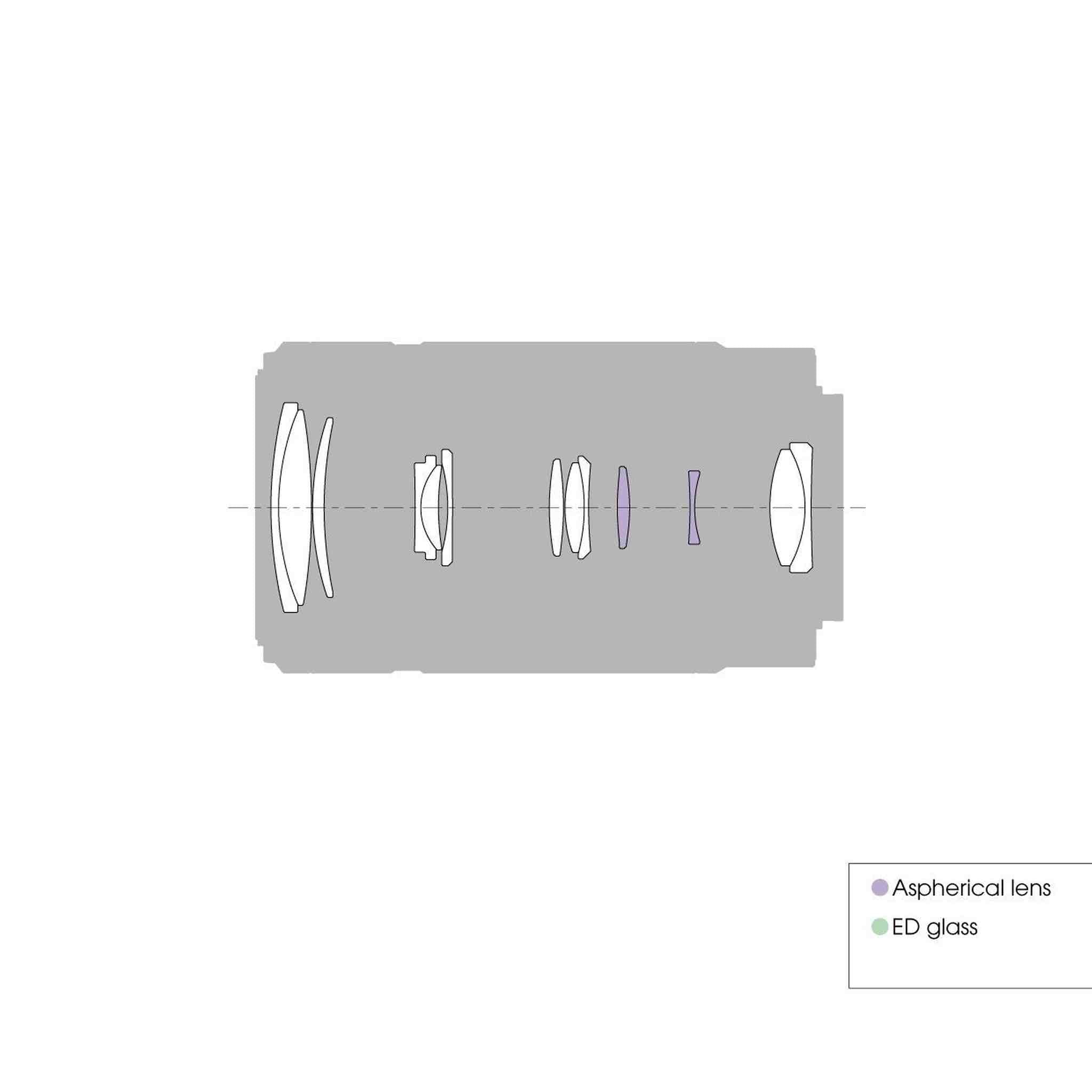 Sony E 55-210mm F4.5-6.3 OSS Lens for Sony E-Mount Cameras Silver Renewed - Reconditioned Sony