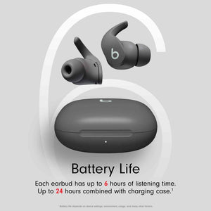 Beats Fit Pro True Wireless In-Ear Headphones, Sage Gray MK2J3LL/A Refurbished - Reconditioned