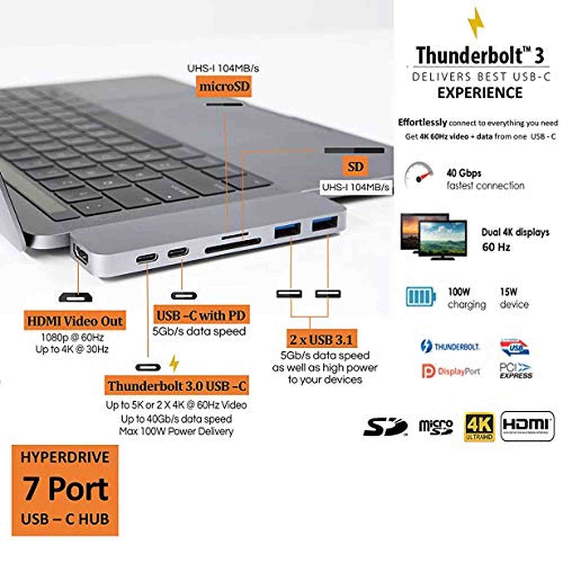 HyperDrive 7in2 USB C Hub, Type-C Dual Hub Adapter for MacBook, iPad, & USB-C Devices