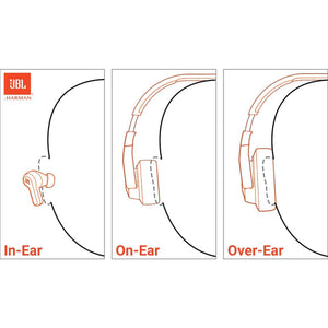 JBL Live Buds 3 - True Wireless Noise-Cancelling Bud-Type Earbuds Silver