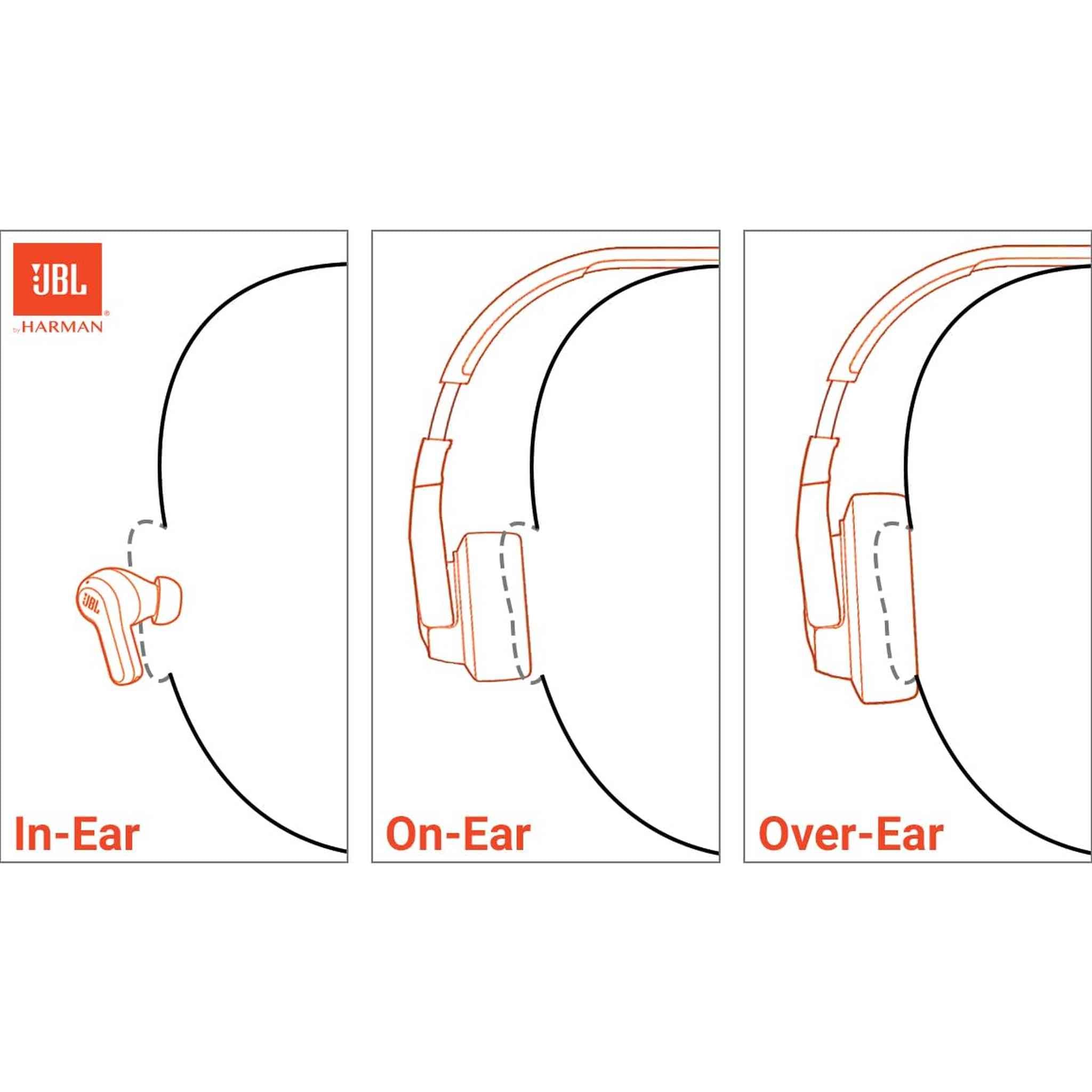 JBL Tune 770NC - Adaptive Noise Cancelling Black