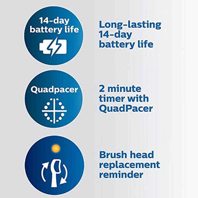 Philips Sonicare ProtectiveClean 5300 Rechargeable Electric Toothbrush, HX6423/34 Black