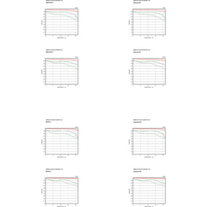 Sigma 24-70mm f/2.8 DG DN II Art Lens Sony E + 64GB Card + Lens Filter 82MM